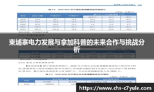 C7娱乐