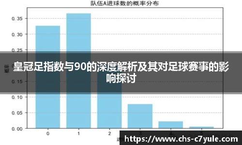 C7娱乐