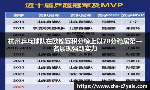 C7娱乐