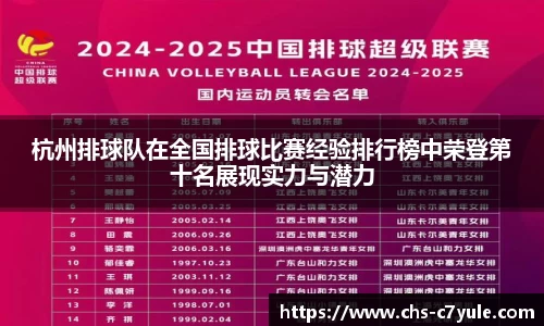 C7娱乐
