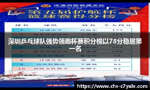 C7娱乐官网