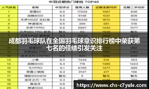 C7娱乐