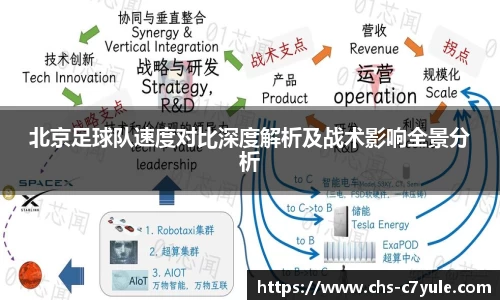 C7娱乐官网