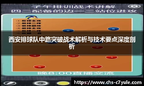 西安排球队中路突破战术解析与技术要点深度剖析 西安排球队中路突破战术解析与技术要点深度剖析